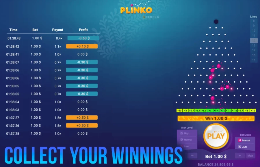 Plinko Gewinne sichern
